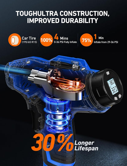 C2 Cordless Tire Inflator Air Compressor 20V Rechargeable Battery Powered 160PSI Portable Handheld Air Pump with 12V Car Power Adapter Digital Pressure Gauge for Cars Motorcycles Blue